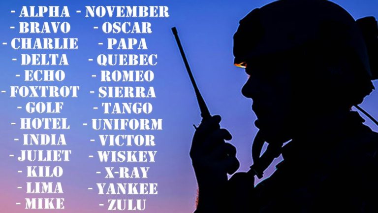 Alfabeto fonetico militar en español